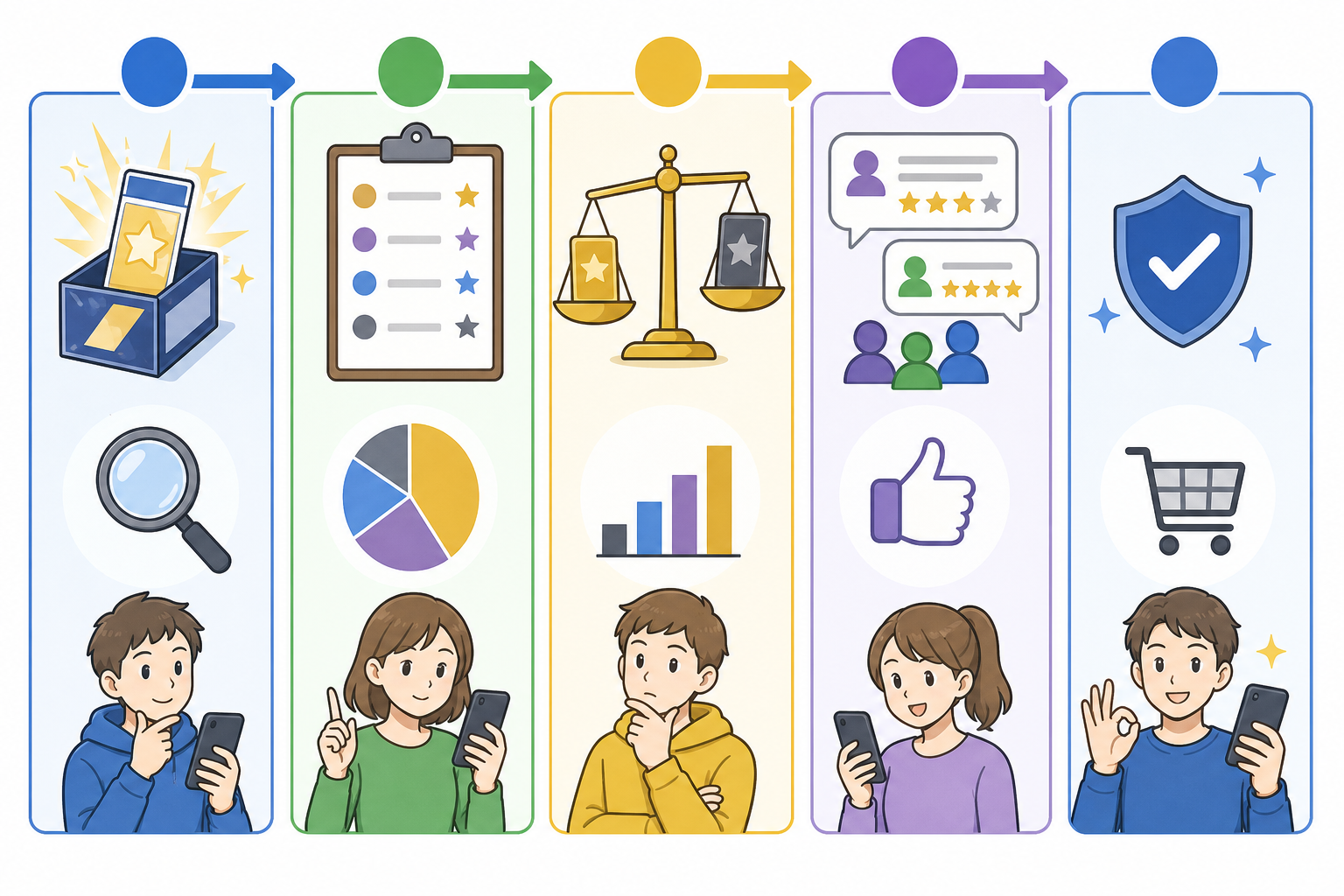 そもそもオリパの「排出率」とは？基礎を正しく理解する