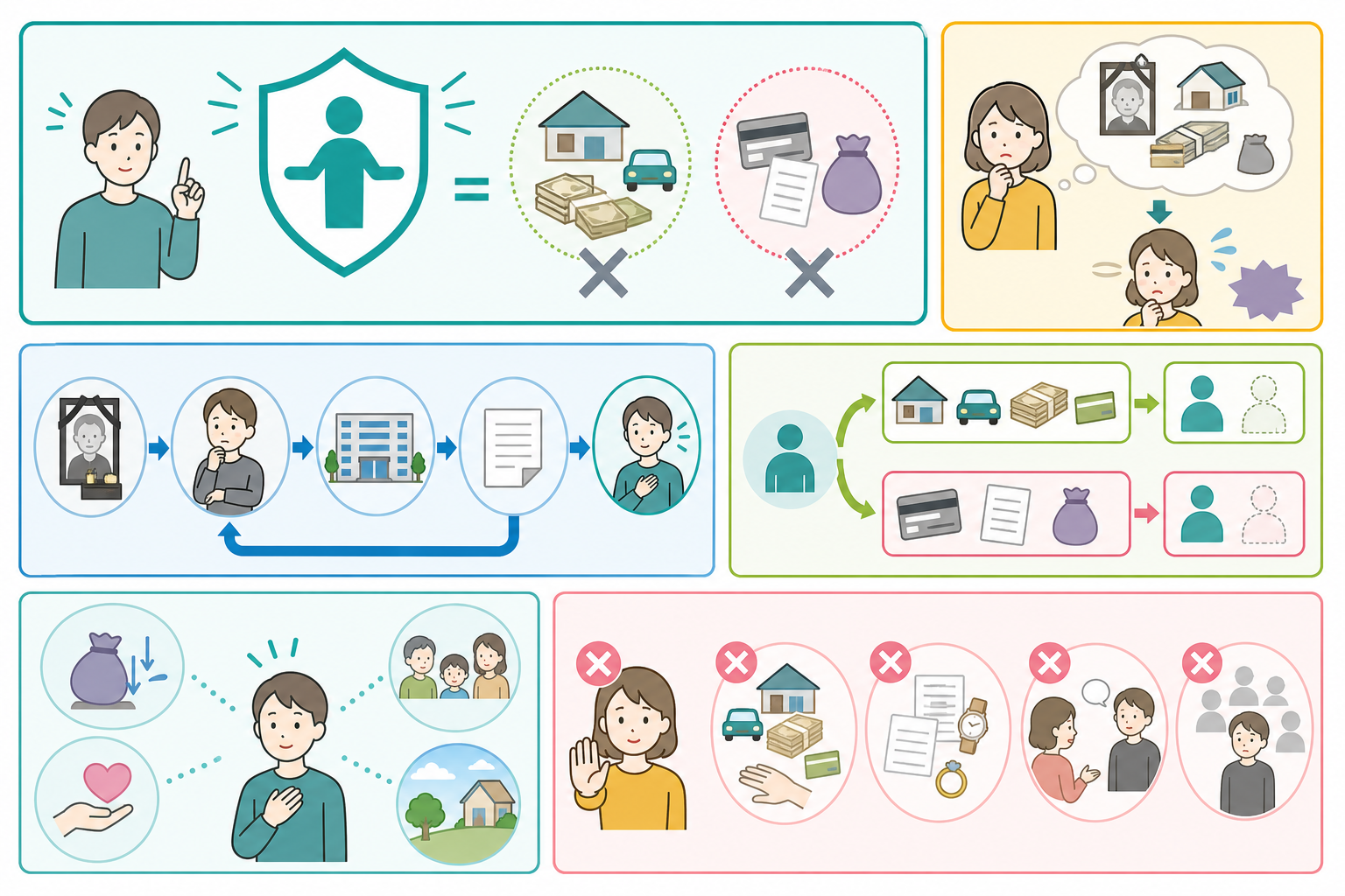 【3分でわかる】相続放棄とは？期限・手続きとやってはいけない人の図解