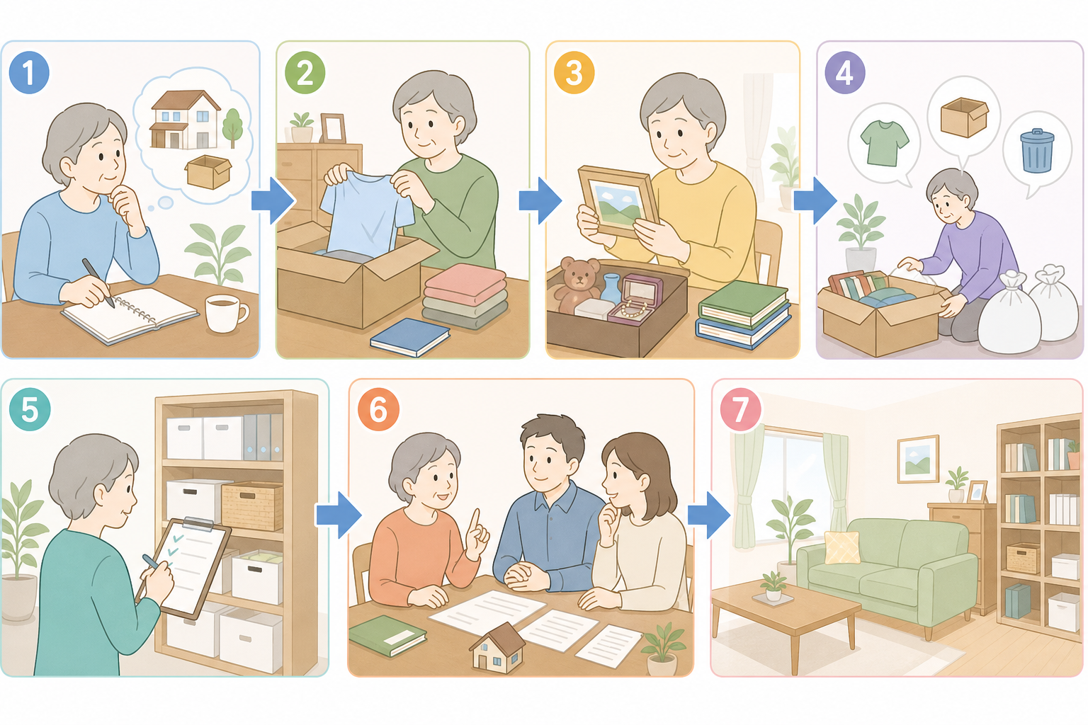 そもそも生前整理とは｜遺品整理・終活との違い